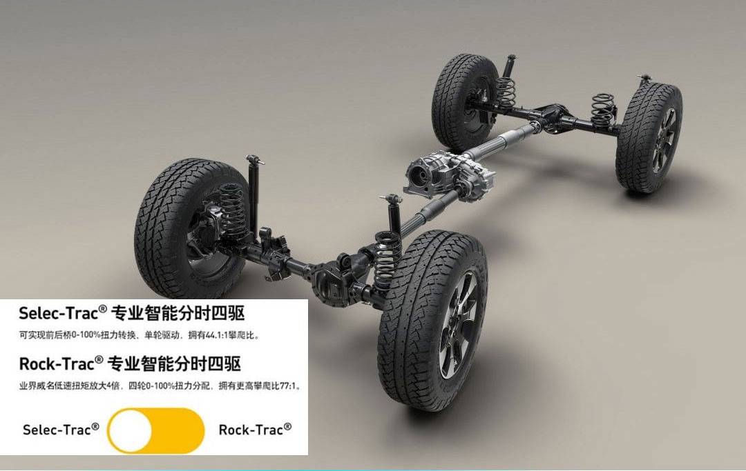 房山jeep牧马人专卖店 新车优惠促销中 