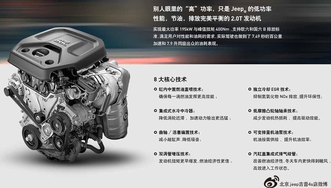 jeep自由光2020款夜鹰版 豪华版促销中 
