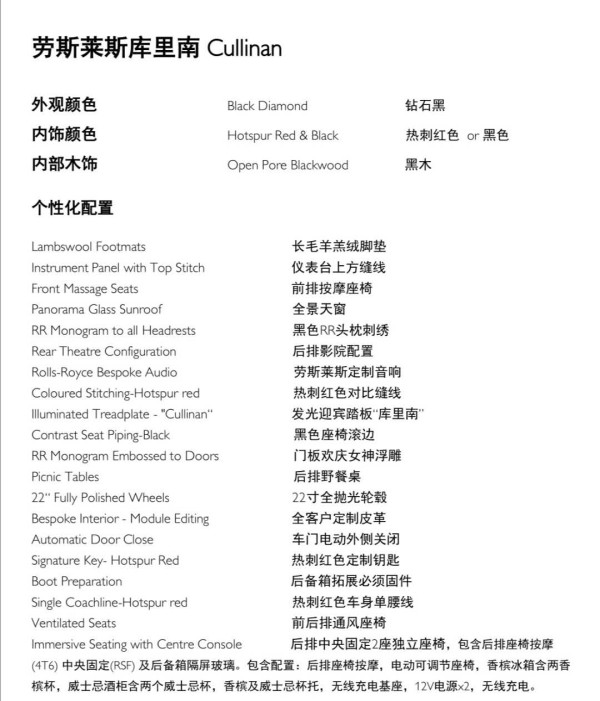 劳斯莱斯库里南现车价格优惠30-50万   