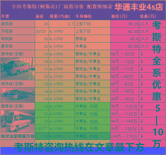丰田考斯特12座最新报价 全系低价销售