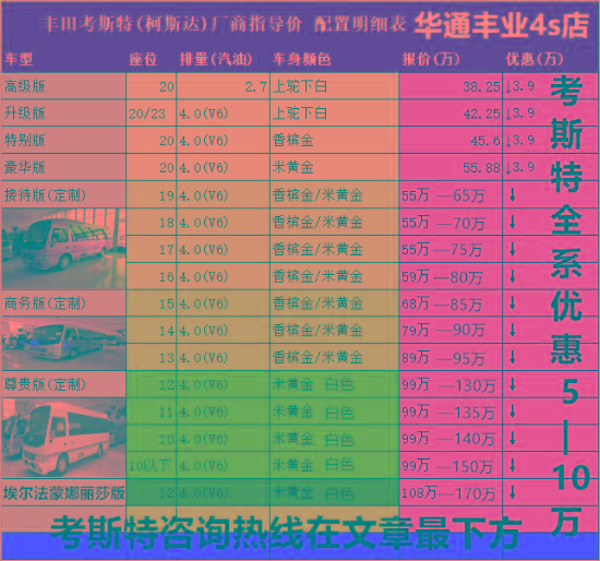 新款丰田考斯特12座汇报版报价及图片