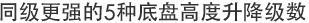 2020款大切诺基3.6精英版黑色新车到店 