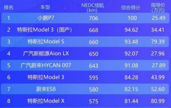 大众终于动真格，全新重磅SUV中国首秀，“信仰”又要迭代了