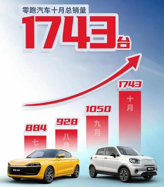 最便宜的“双门轿跑”，10万块带无框车门，为啥月销量仅有62台？