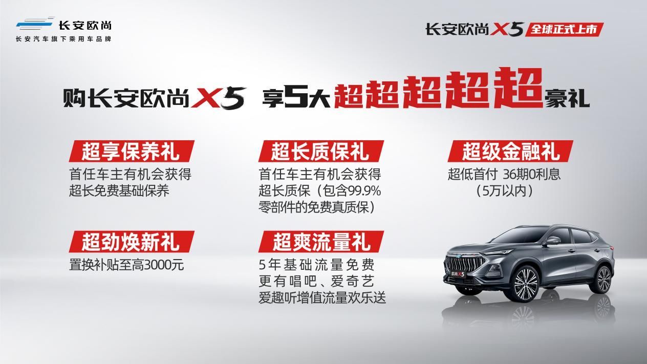 6.99万元起：长安欧尚X5上市 8款车型如何选择