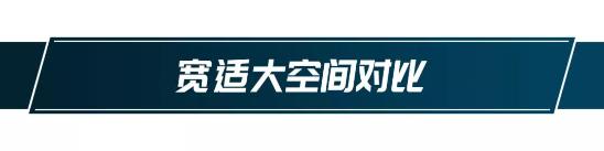 10万购车不知怎么选？不吹不黑，热门神车实力对比