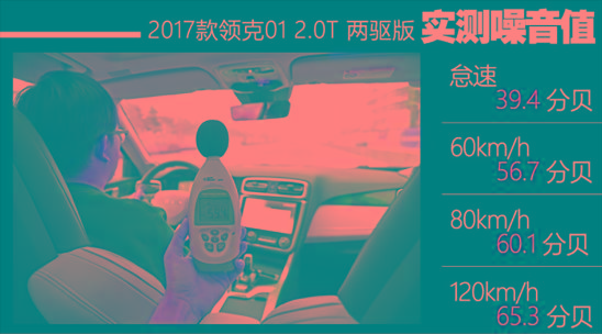 20万内哪款SUV最安静？来看看这5款