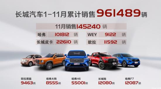 长城2021年新车规划：M6要换内饰，还有带大梁MPV！