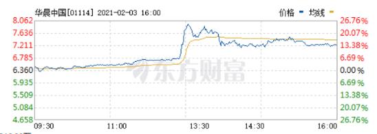 微信截图_20210203163821.jpg