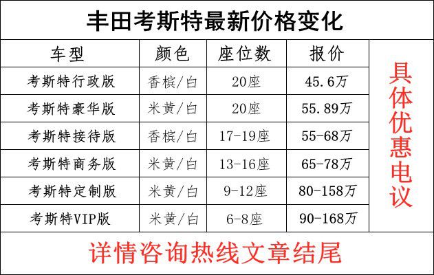 考斯特多少钱报价 丰田考斯特12座报价 