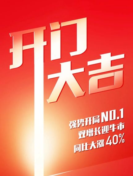 牛年按下销量“突破键”！1月份吉利汽车同比增长40%