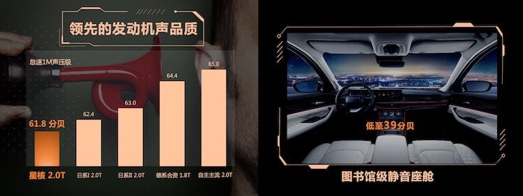 「旗舰的心脏」，星途揽月2.0T发动机技术解析