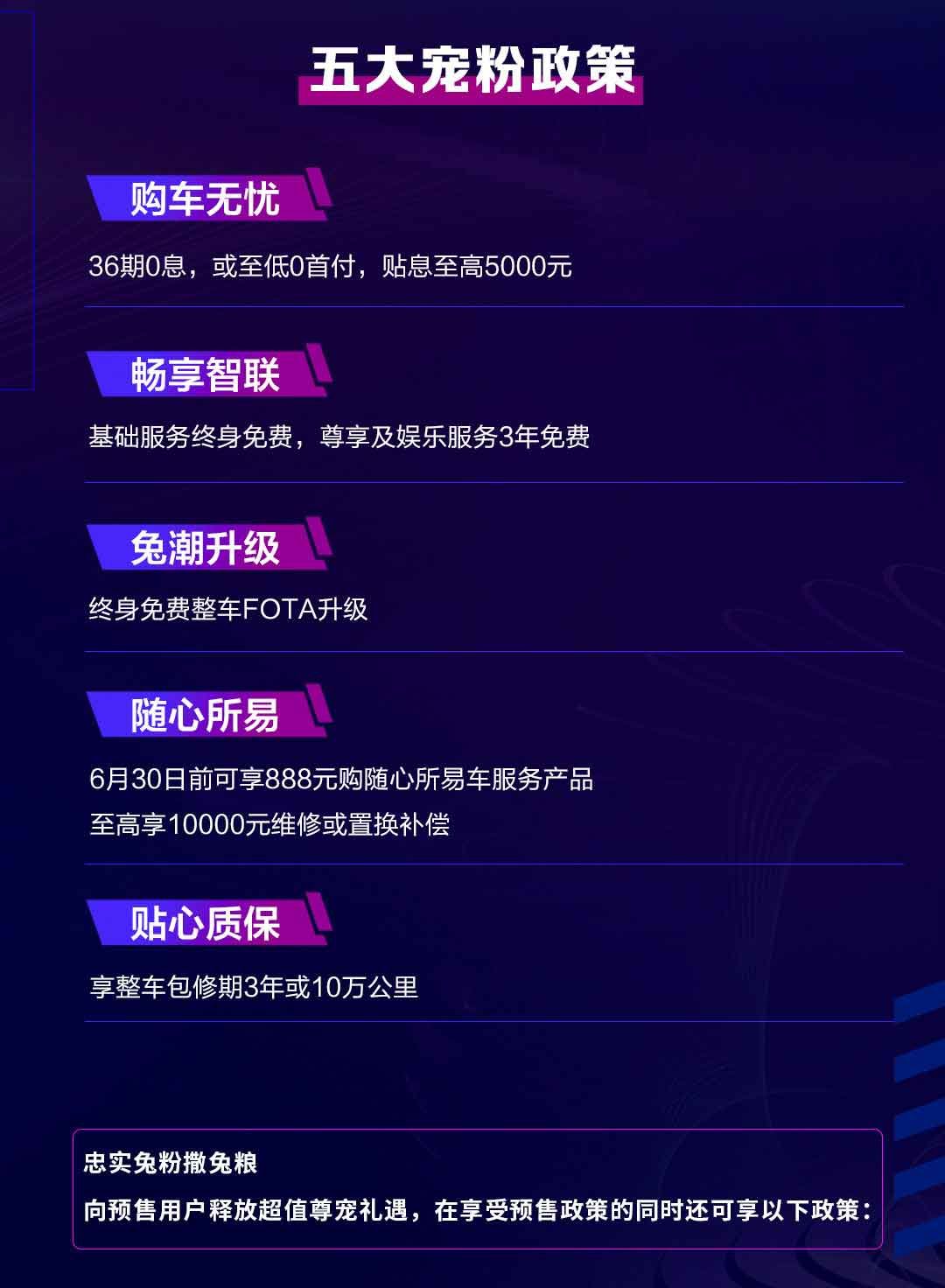 哈弗赤兔正式上市，售10.98-12.38万元，还有吴宣仪代言