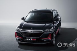 东风乘用车-东风风神AX7 PRO-PRO 1.6T 自动荣耀版  ￥14.39