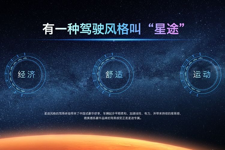 星途发布M3X火星架构PRO 以技术为根基 以创新为驱动