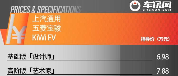定位比MINI EV高/售价6.98万元起 实拍上汽通用五菱宝骏KiWi EV