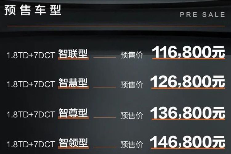 搭1.8T发动机，预售价11.68万元起，吉利博越X预售开启