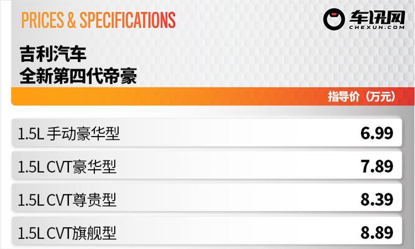 推荐CVT旗舰型，价格不超9万还有6气囊，吉利第4代帝豪选车指南！