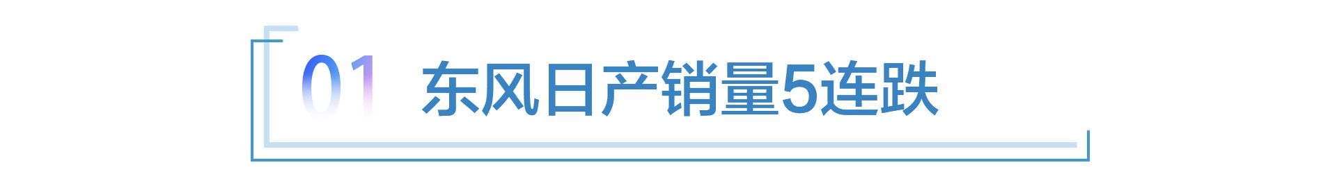 东风日产销量5连跌，有门店两月销5辆新奇骏