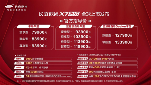 7.99万起售 还有三重惊喜豪礼，长安欧尚X7PLUS上市