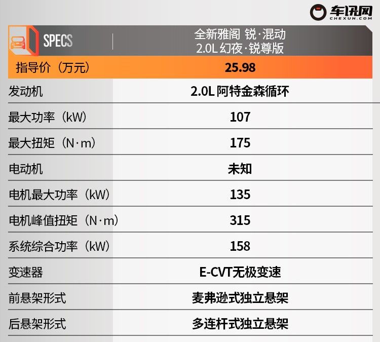 补齐智能化短板，功能配置再加料，试驾体验广汽本田全新雅阁