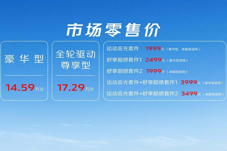 长安UNI-K豪华型上市 匹配运动套件和舒享套件