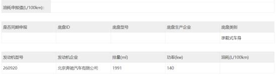 不再“小马拉大车”！奔驰两款最便宜SUV用上2.0T，能挽回面子？
