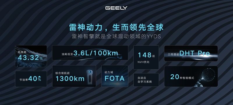 雷神动力登场、龙湾行动设365万辆目标丨智能吉利2025战略发布