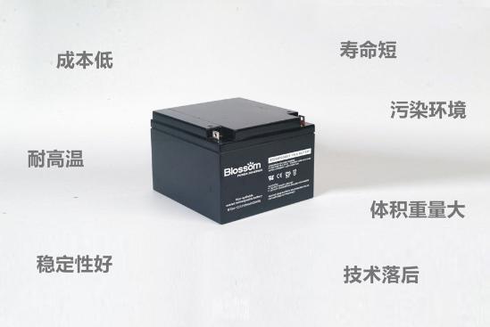 启动电池采用铁锂电池，比亚迪的又一次电池革命？