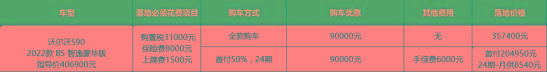沃尔沃S90：降价9万有现车，还考虑买奥迪A6L吗？