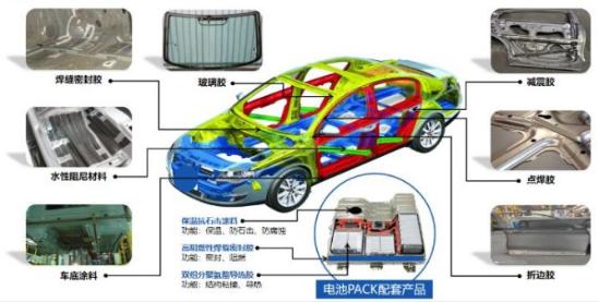 探秘汽车文化的另一种方式：培养本土设计师、深耕本土汽车文化