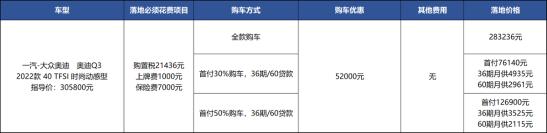 优惠5.2万再加四环车标，这才是姑娘没买宝马的原因？