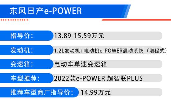 东风日产e-POWER购车手册：超智联PLUS车型性价比最高