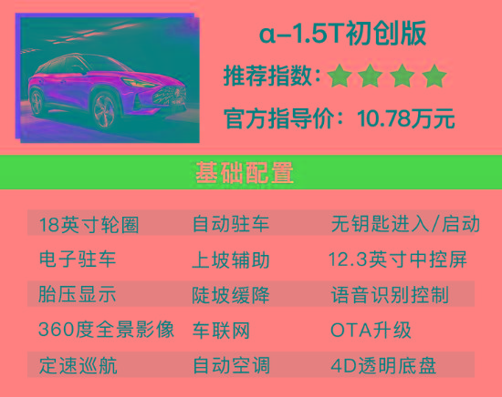 MG ONE购车手册 顶配进阶版车型最值得推荐
