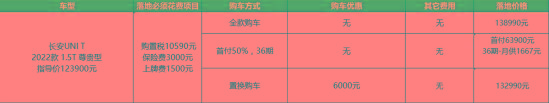长安UNI-T：上市17个月0优惠，到底卖给了谁？