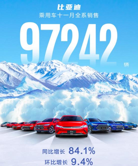 五大原因分析，为啥“市值第一”的比亚迪，还不是“国产一哥”？