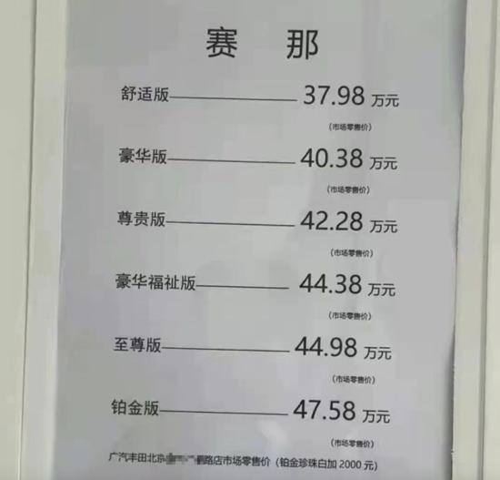 最高加价6万？疑似丰田赛那售价曝光，网友：说好的不加价呢？
