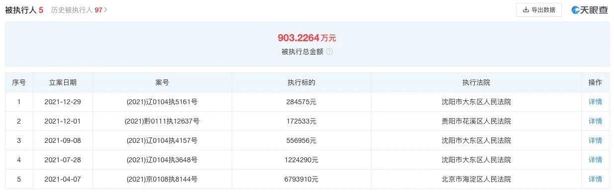 销量萎靡、债务横生，华晨雷诺金杯申请破产重整
