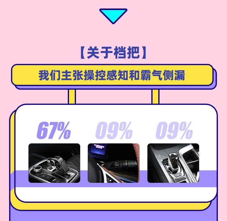 X DOG定名“酷狗”！哈弗狗品类第二款产品官图来袭，明年上市