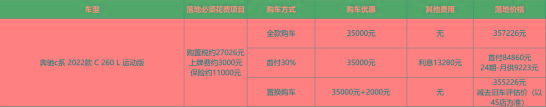 比奥迪A4L排量小优惠小，但全款买下奔驰C级更适合？