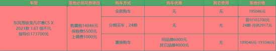 上市4个月还没优惠，凡尔赛C5 X是怎么销量破万的？