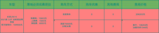 长安UIN-K比大众探岳更值得买，但建议忍忍，为啥？
