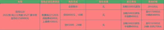 没车没优惠，还要多掏5千装饰费，别克GL8真的值？