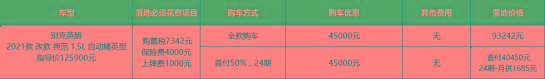 优惠4.5万，比年前多5千，别克英朗比国产车还要便宜？