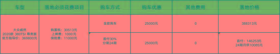 大众威然：降2.5万没现车？劝你去订不加价的GL8