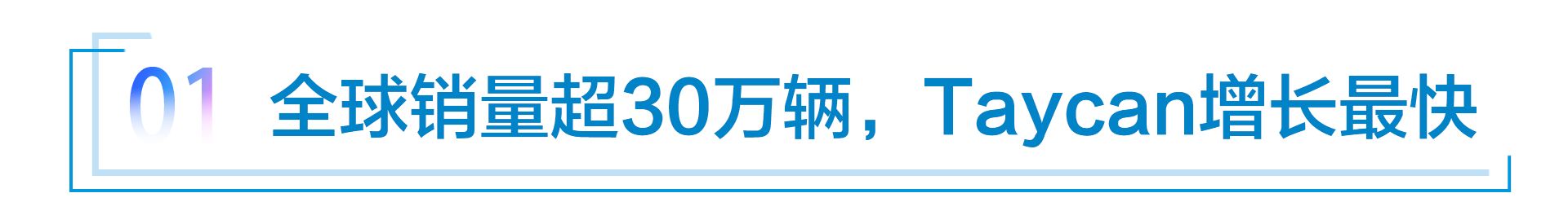 销售回报率达16% 保时捷营收、利润、销量均创新高