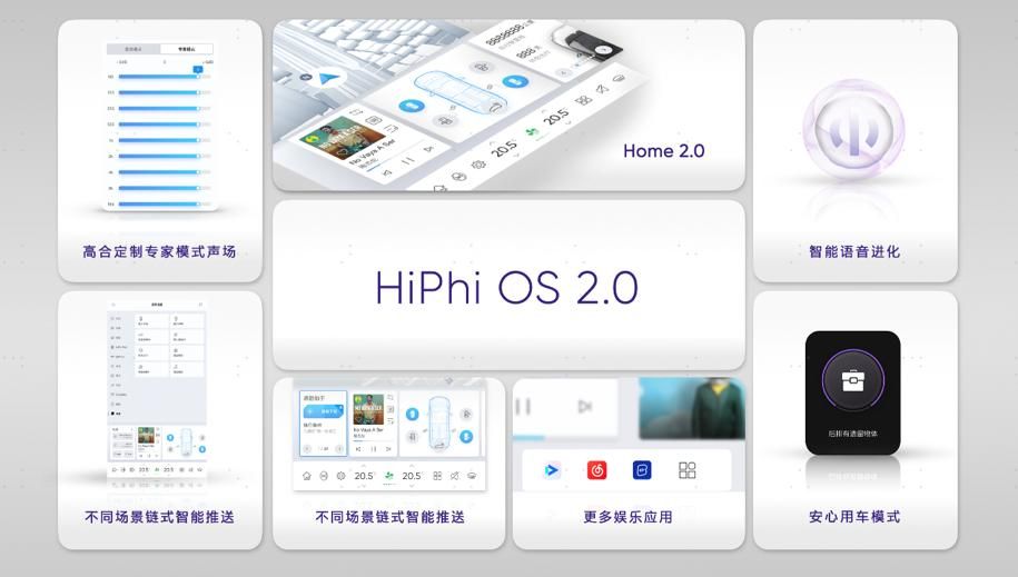 高合“喜欢创造”进化不止，HiPhi Z GT全球首次亮相