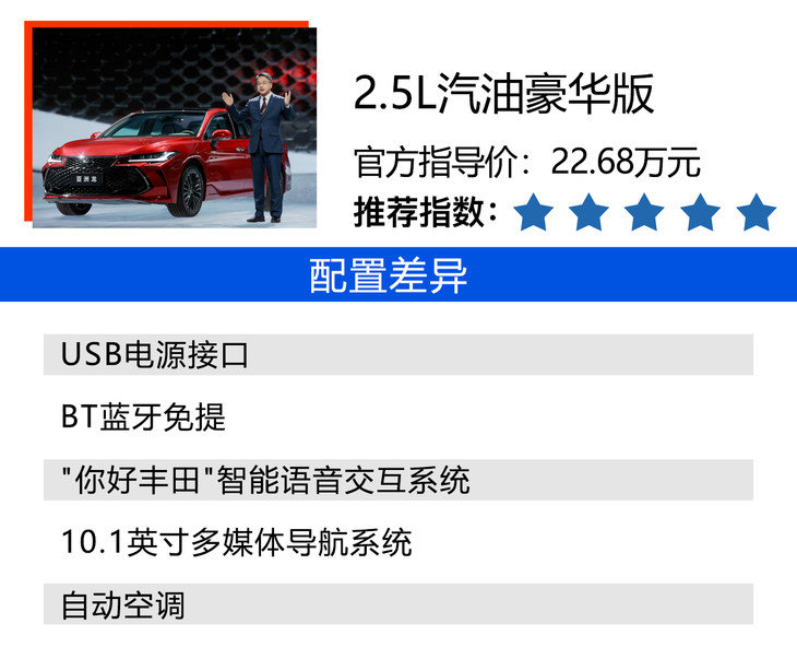2022款一汽丰田亚洲龙购车手册 每个动力都有最值得购买的车型