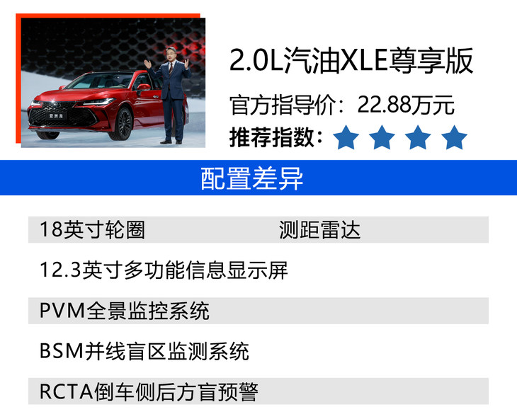 2022款一汽丰田亚洲龙购车手册 每个动力都有最值得购买的车型