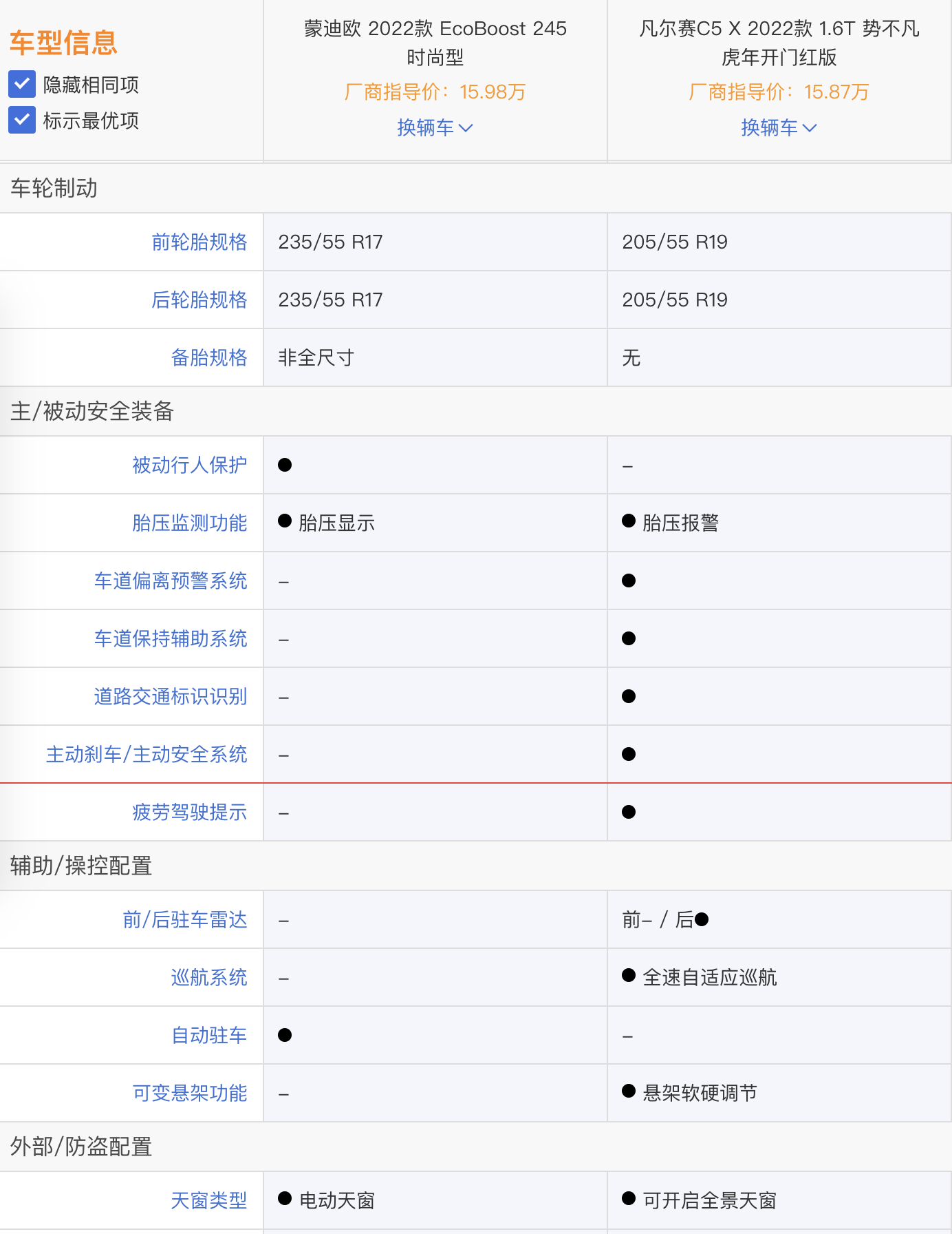 【凡尔赛长测69】蒙迪欧对比凡尔赛，除了动力，蒙迪欧一无是处？